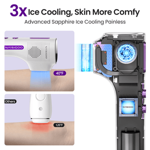 HR-544 NAISIGOO IPL Hair Removal Device With Sapphire Ice Cooling For More Comfort