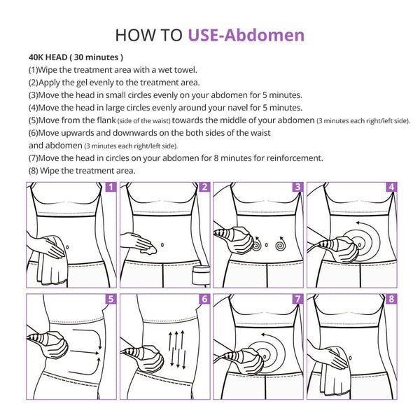 Portable 40K Home Cavitation Body Slimming Machine