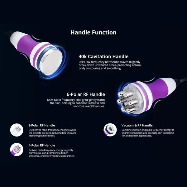 Mychway 5-In-1 40K Cavitation RF Machine For Body Contouring