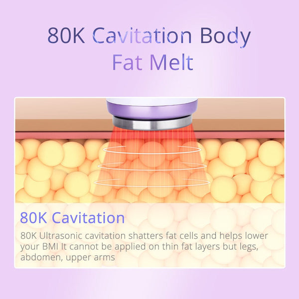 New 80k Cavitation Radio Frequency Machine | Body Contouring
