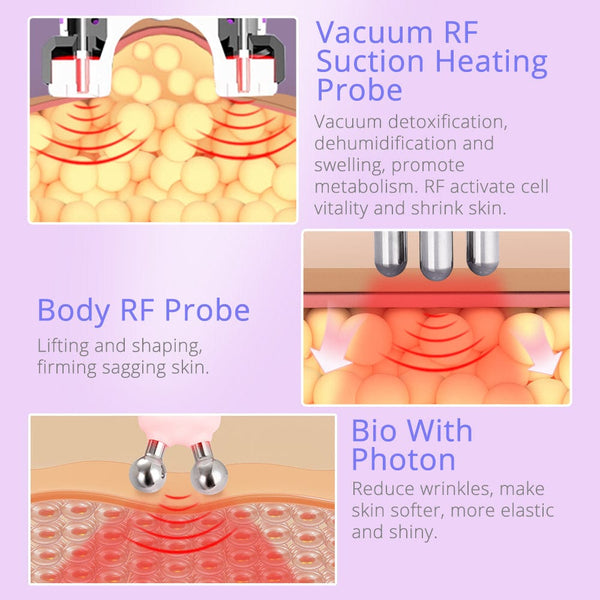 New 80k Cavitation Radio Frequency Machine | Body Contouring