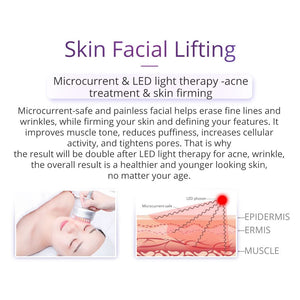9-in-1 Ultrasonic Cavitation Machine - 40K Vacuum Slimming