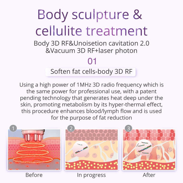 9-in-1 Ultrasonic Cavitation Machine - 40K Vacuum Slimming