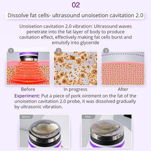 9-in-1 Ultrasonic Cavitation Machine - 40K Vacuum Slimming