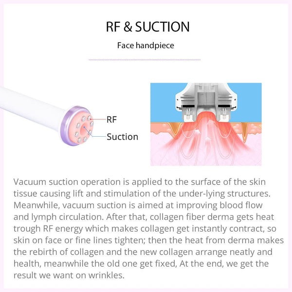 S-Shape 6-in-1 30K Ultrasonic Cavitation RF Laser Machine