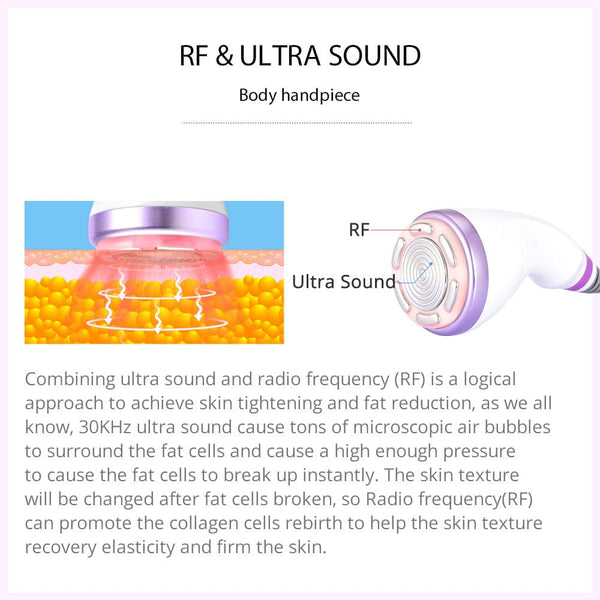 S-Shape 6-in-1 30K Ultrasonic Cavitation RF Laser Machine