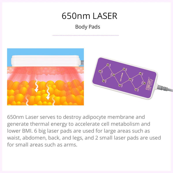 S-Shape 6-in-1 30K Ultrasonic Cavitation RF Laser Machine