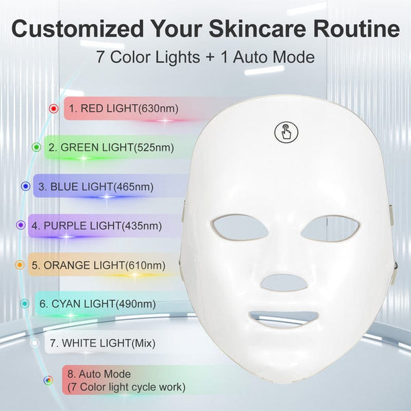 7 Color Lights of SK1001WPW 7-Color LED Light Therapy Face Mask
