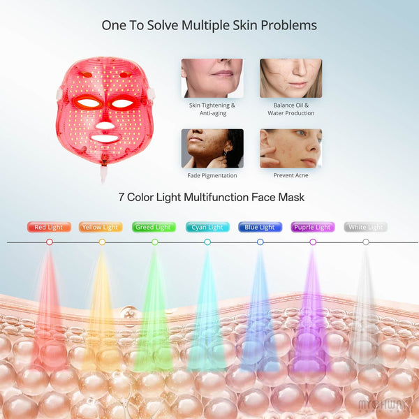 7-In-1 Hydro Dermabrasion Beauty Machine For Facial Spa