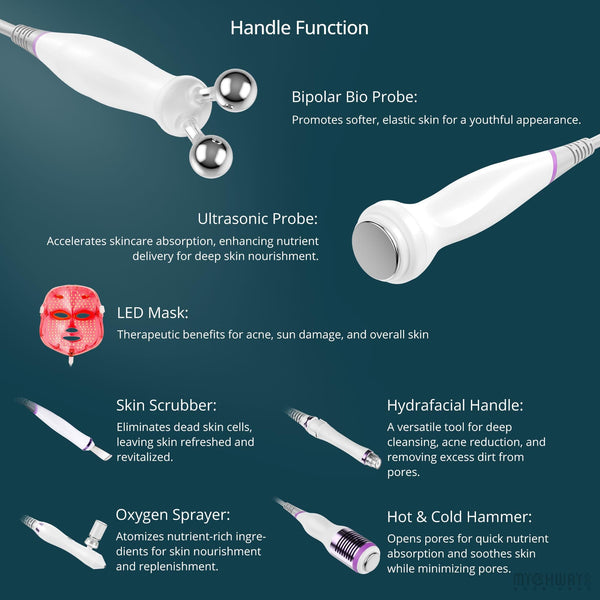 7-In-1 Hydro Dermabrasion Beauty Machine For Facial Spa