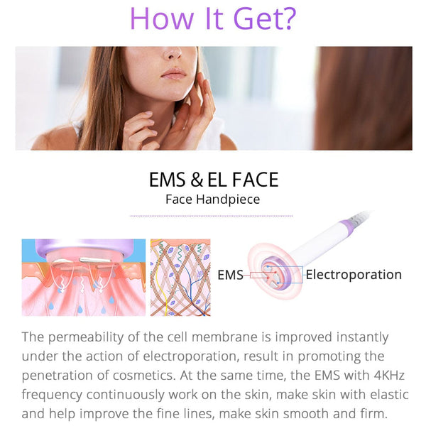 Unoisetion S Shape Lipo Cavitation Machine - 6-in-1 30K