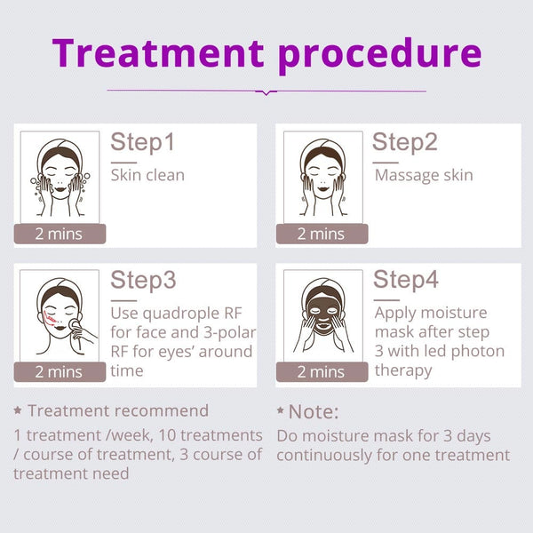 5-in-1 40K Cavitation RF Vacuum Machine - how to use on face - step by step