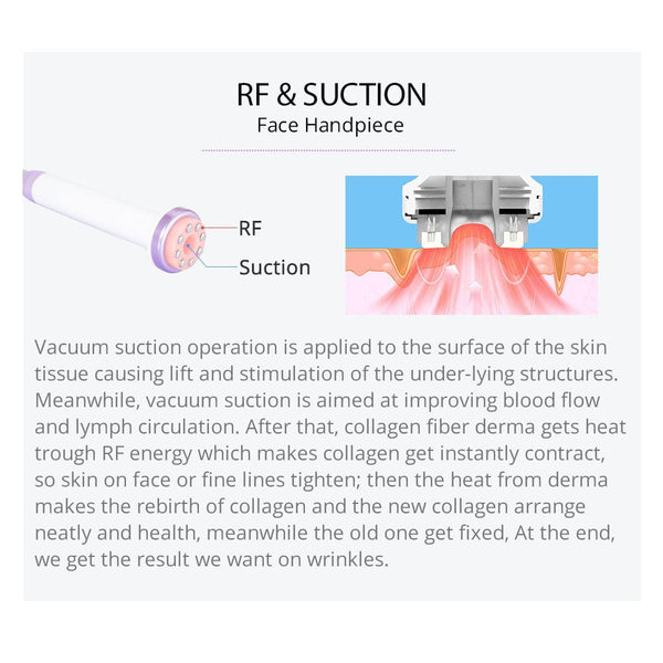 Unoisetion S Shape Lipo Cavitation Machine - 6-in-1 30K