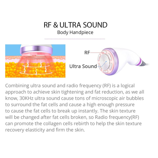 Unoisetion S Shape Lipo Cavitation Machine - 6-in-1 30K