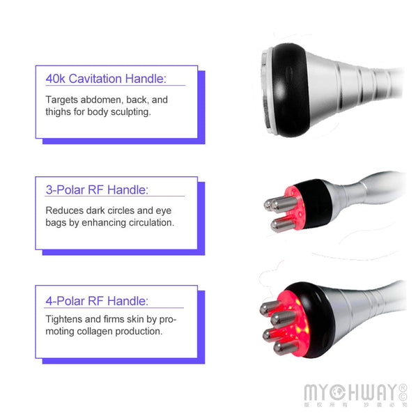 3 In 1 Ultrasonic Cavitation Machine for Home Use -40K
