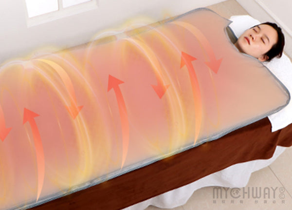 Far Infrared Sauna Blanket for Weight Loss | Mychway