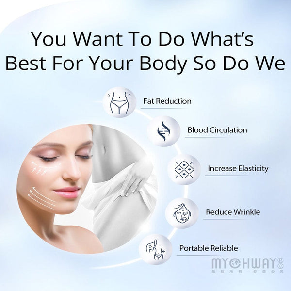 Unoisetion S Shape Cavitation RF Machine -4-in-1 30K