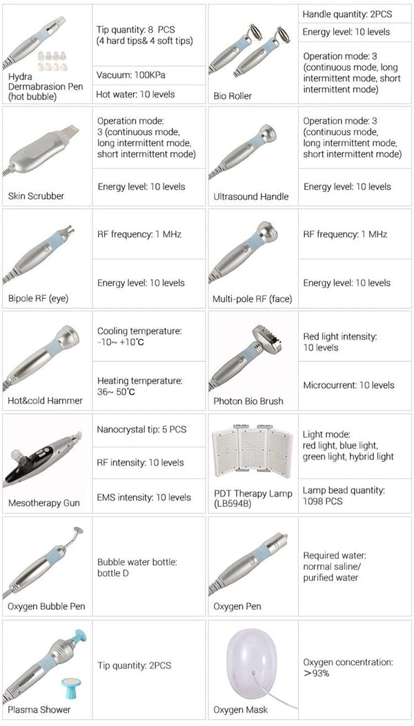 Mychway 14-In-1 Hydra Dermabrasion Machine For Facial Skin Care