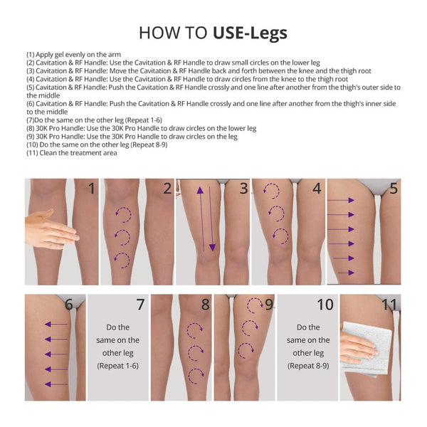 Aristorm S Shape 30K Cavitation Machine - 4-In-1 Weight Loss