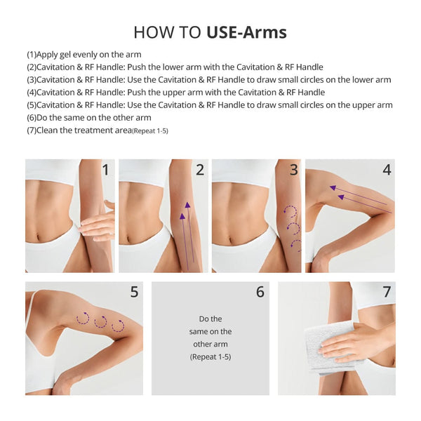 Aristorm S Shape 30K Cavitation Machine - 4-In-1 Weight Loss