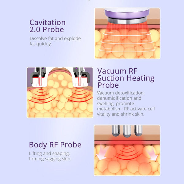 Ultrasonic 40k Cavitation RF Skin Lifting Weight Loss Fat Removal Machine