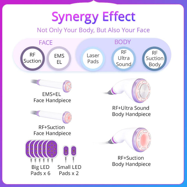 Unoisetion S Shape Lipo Cavitation Machine - 6-in-1 30K