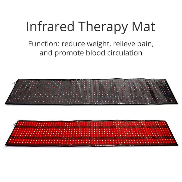 Functions of LT-OL712 Infrared Therapy Mat
