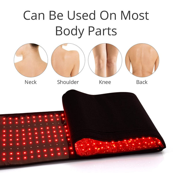 Applicable Body Parts of LT-OL712 Infrared Therapy Mat