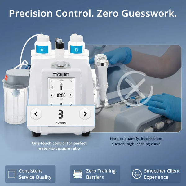 8-in-1 Hydro Dermabrasion (Aqua Peeling) System For Pro-Level Skin Rejuvenation--Precision Control. Zero Guesswork.