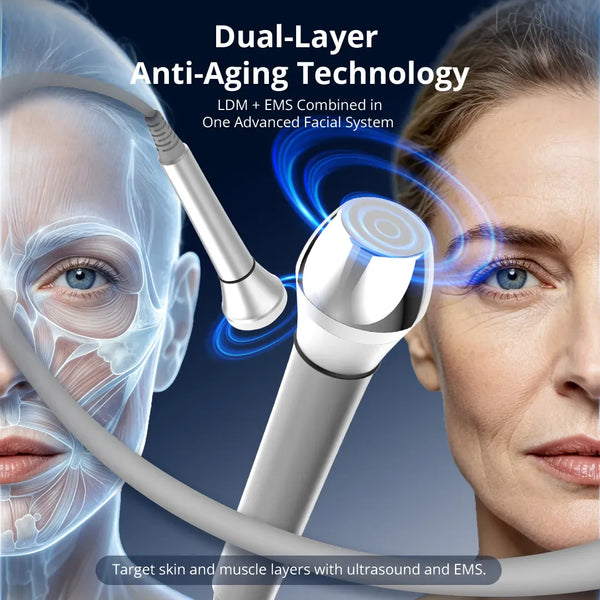 FaceEvo LDM Ultrasound Facial Machine With 3 & 10 MHz For Pro Skin Rejuvenation Using Dual-Layer Anti-Aging Technology