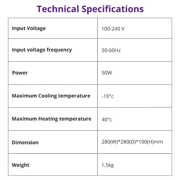 Mychway Electroporation Beauty Machine With Hot & Cold Treatment