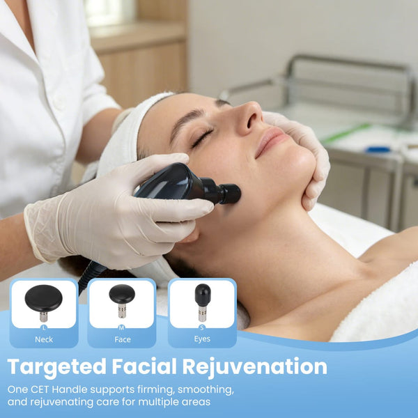 A person receiving a facial treatment lies on a bed while a gloved hand holds a black handheld device against the cheek. Three inset circles at the bottom show treatment areas labeled Neck, Face, and Eyes, with text reading 'Targeted Facial Rejuvenation' and a blue banner at the bottom.