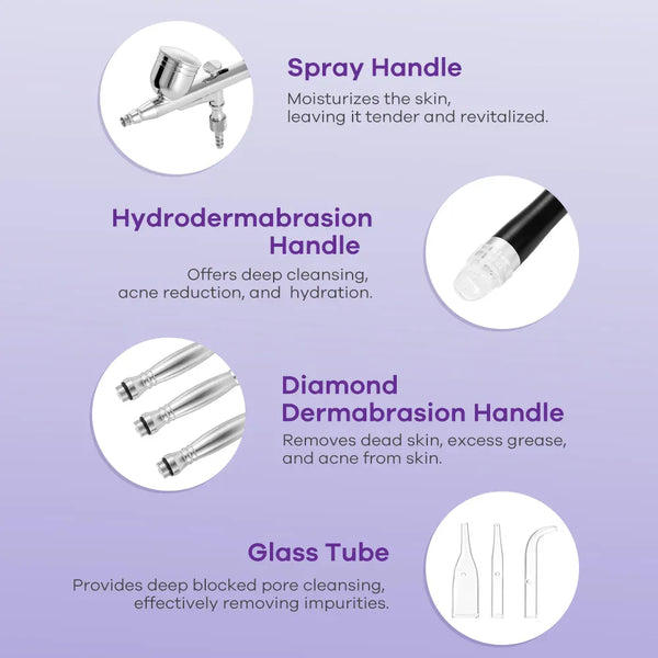 3 in 1 Hydro Microdermabrasion Facial Care Machine With Sprayer-- the functions of three handles