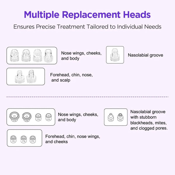 3-in-1 Hydro Microdermabrasion Facial Care Machine With Sprayer--Multiple replacement heads for a skincare device with labeled areas.