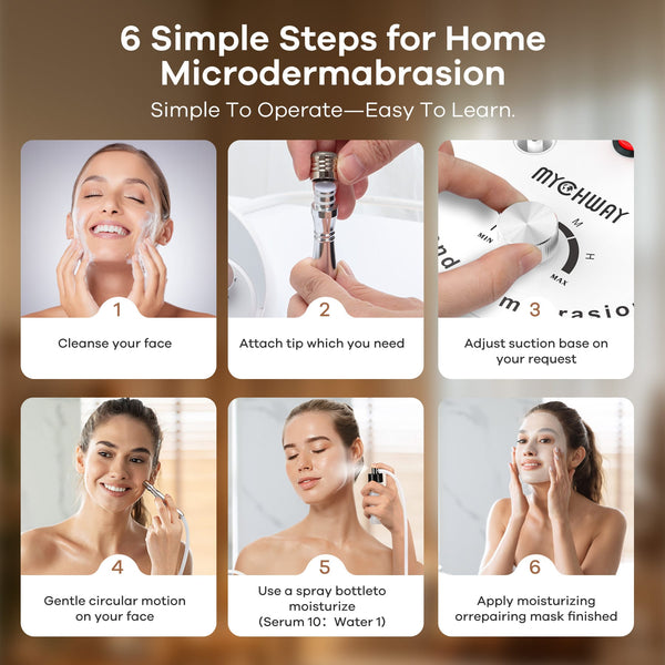 An instructional graphic titled '6 Simple Steps for Home Microdermabration' with six numbered panels showing a woman's face, hands, and a device for facial exfoliation/microdermabrasion, including steps for cleansing, attaching the tip, adjusting suction, gentle circular motion, using a spray bottle, and applying a moisturizing mask.