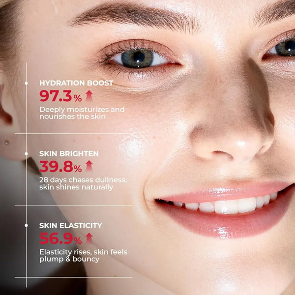 FACEGO Collagen Face Masks For Hydrating & Moisturizing
