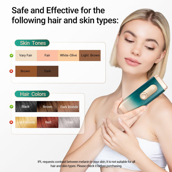 Applicable Skin Tones & Hair Colors of HR-515 IPL Hair Removal Device 