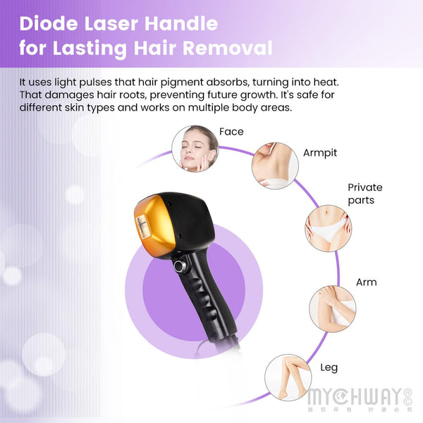 2 In 1 High-Power Pico Laser Diode Laser Machine For Tattoo Hair Spots Removal