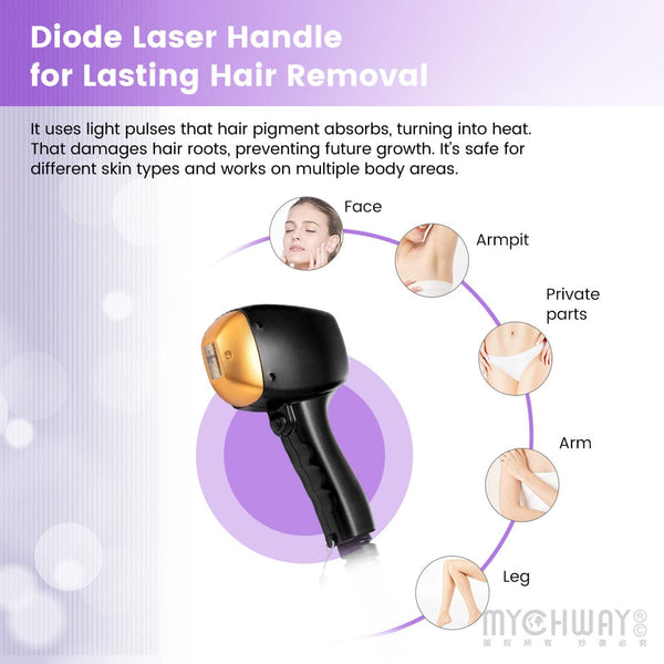 2 In 1 High-Power Pico Laser Diode Laser Machine For Tattoo Hair Spots Removal