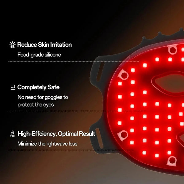 Home Use 7 Color Face Care Mask Red Light Therapy Mask