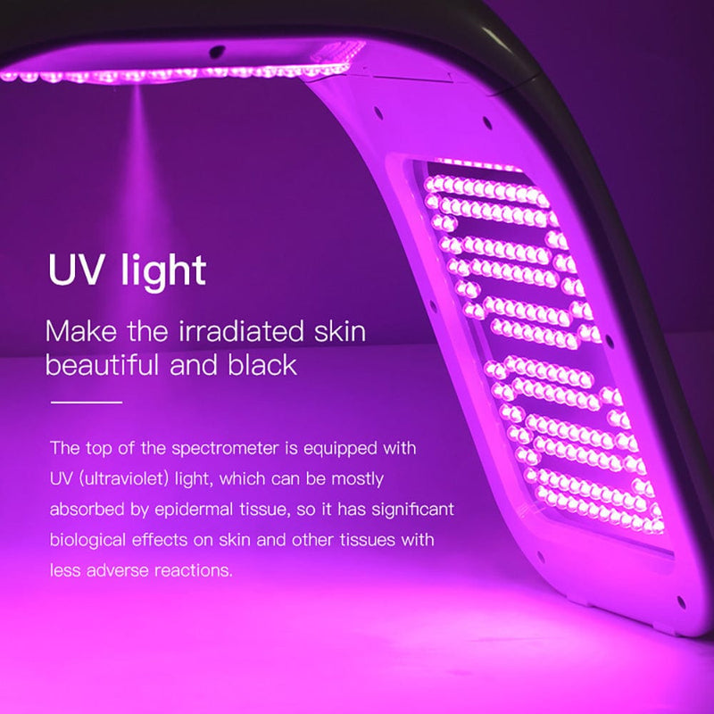 Led Light Therapy Devices PDT LED Light Therapy Facial Machine