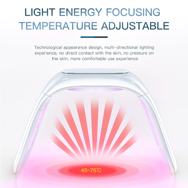 Adjustable Temperature of MF-12V3 LED Light Therapy Device