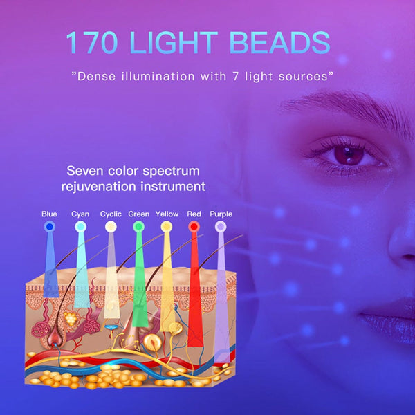 Folding 7 Colors LED Light Therapy Facial Machine Cold Spray With Nano Spray