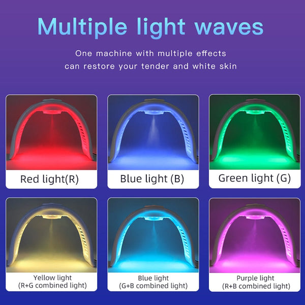 Folding 7 Colors LED Light Therapy Facial Machine Cold Spray With Nano Spray