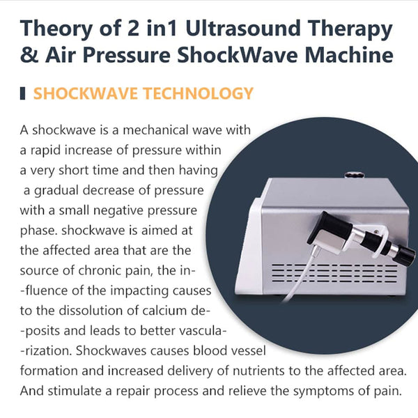 Mychway 2-In-1 Shock Wave Therapy Device With Ultrasound For Pain Relief