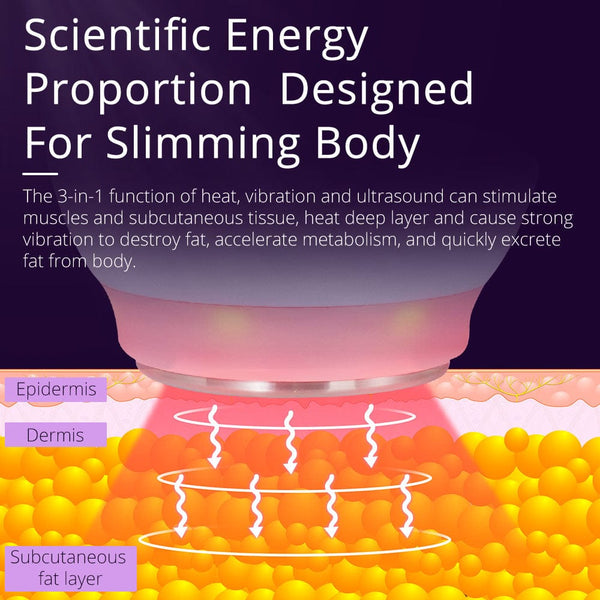 Fat Burning Machine for Home Use: Effortless Sculpting