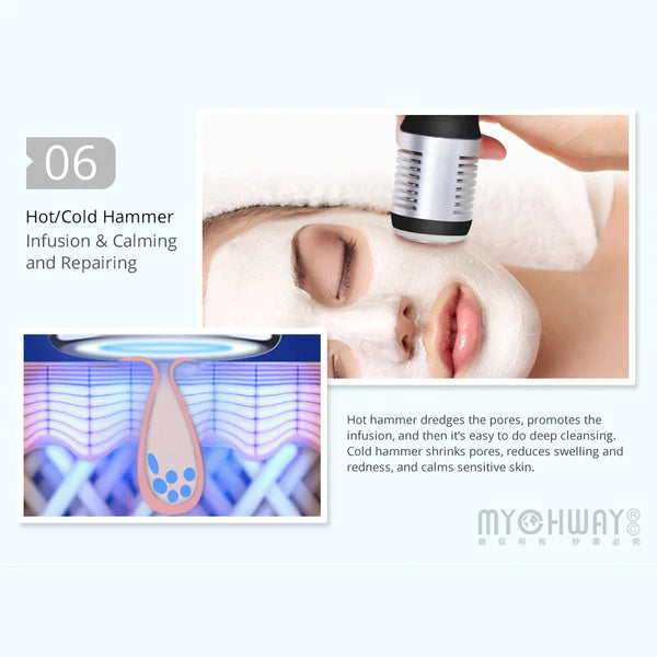 3D Rotating RF 40K Cavitation Vacuum Cold Photon Microcurrent Slimming Machine