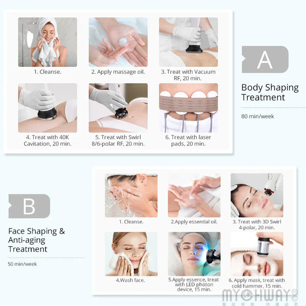 3D Rotating RF 40K Cavitation Vacuum Cold Photon Microcurrent Slimming Machine