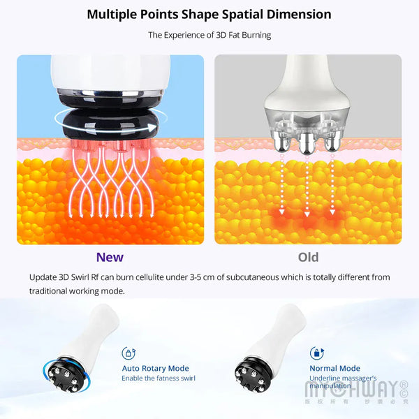 3D Rotating RF 40K Cavitation Vacuum Cold Photon Microcurrent Slimming Machine