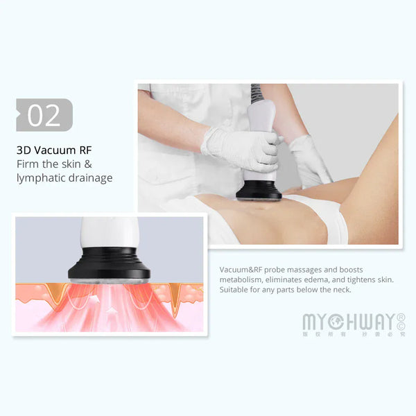 3D Rotating RF 40K Cavitation Vacuum Cold Photon Microcurrent Slimming Machine